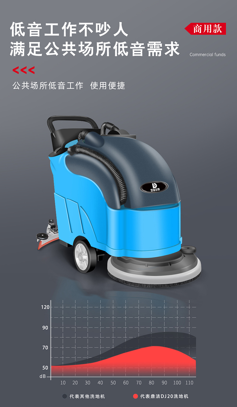 鼎潔盛世全自動洗地機 DJ2059