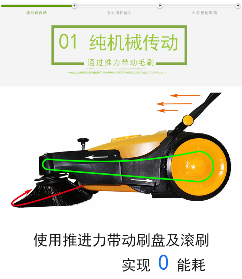 鼎潔盛世手推式掃地機(jī) CD200A72