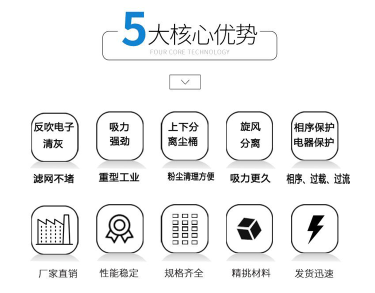 鼎潔盛世工業(yè)吸塵器DJDZ301046