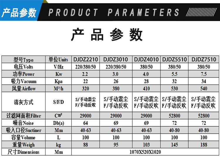 鼎潔盛世工業(yè)吸塵器DJDZ301046