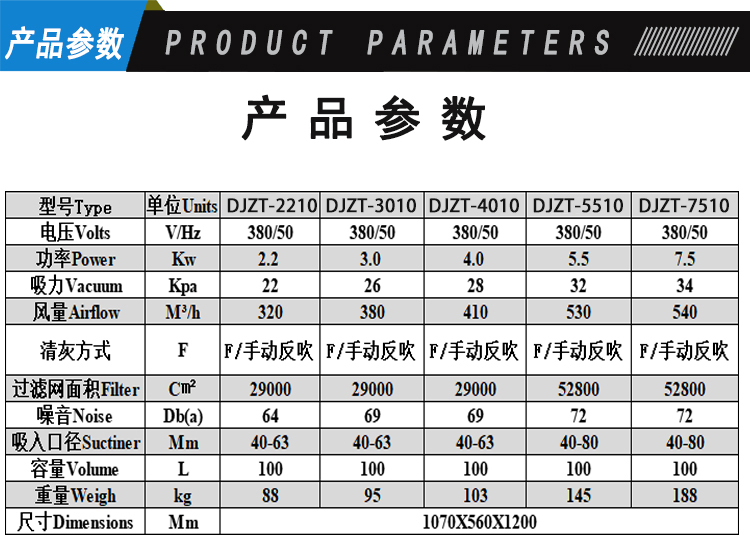 鼎潔盛世工業(yè)吸塵器DJBZT551073